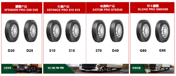 【新闻稿】发力高端市场  long8商用pro、h系列硬核上市12-20331